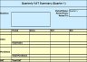Quarterly VAT Summary - 